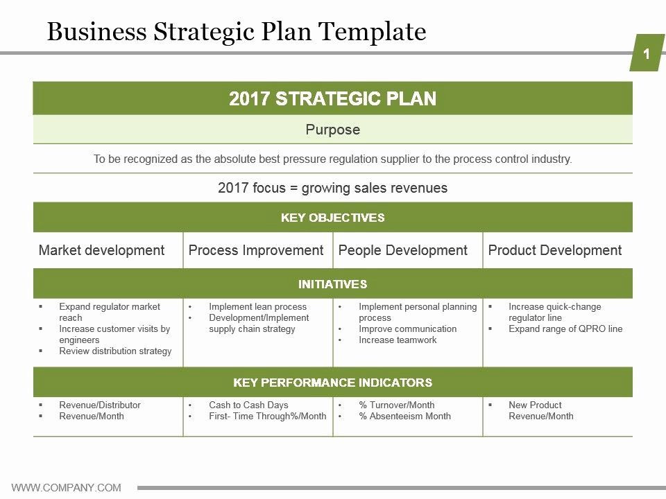 Strat Plan Powerpoint Template Strategic Plan Powerpoint Template Elegant Business