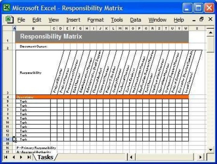 Strategic Plan Template Excel Strategic Planning Action Plan Template Google Search