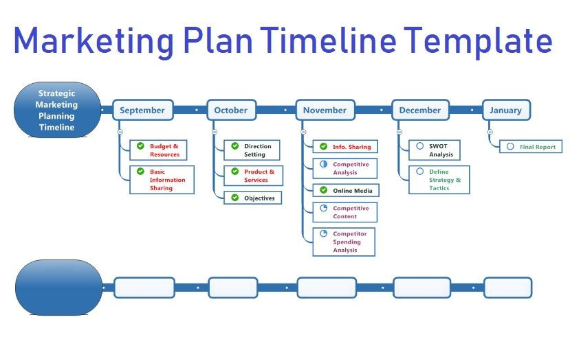 Strategic Plan Timeline Template Marketing Plan Timeline Template