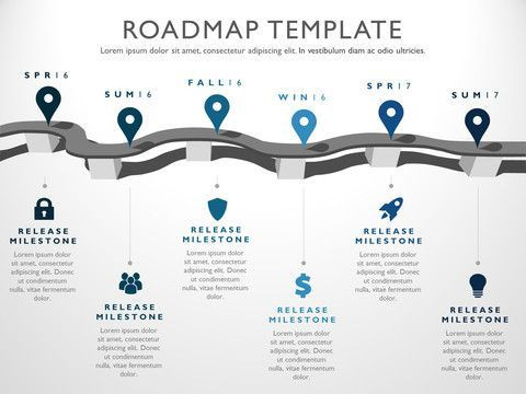 Strategic Plan Timeline Template Six Phase Strategic Product Timeline Roadmap Presentation