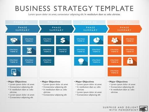 Strategy Planning Template Ppt Business Strategy Template