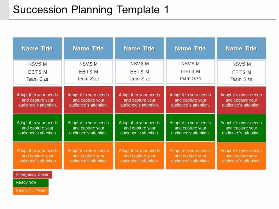 Succession Planning Template Free Succession Planning Template for Managers New Succession