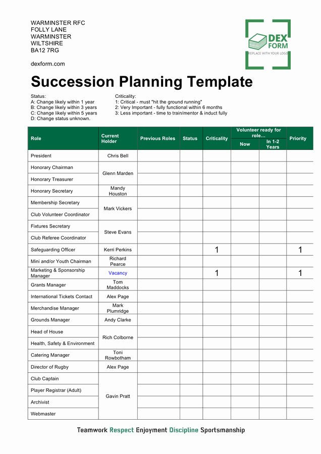 Succession Planning Template Free Succession Planning Template Free Beautiful Succession