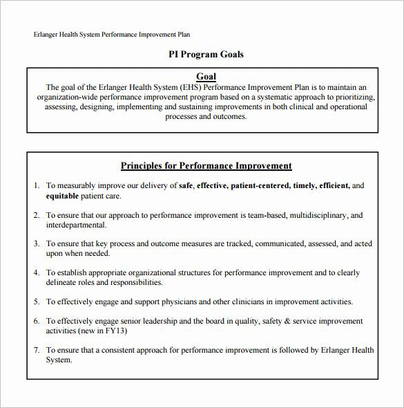 Template for Performance Improvement Plan Performance Improvement Plan Template Excel Fresh