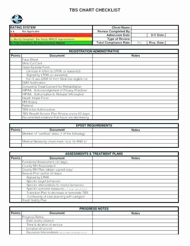 Time Management Plan Template Time Management Plan Template Awesome Time Management