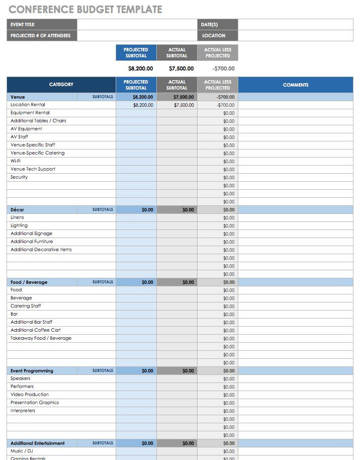 Trade Show Planning Template Excel 21 Free event Planning Templates Smartsheet