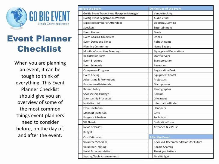 Trade Show Planning Template Excel Workshop Planning Checklist Elegant before the event the Day