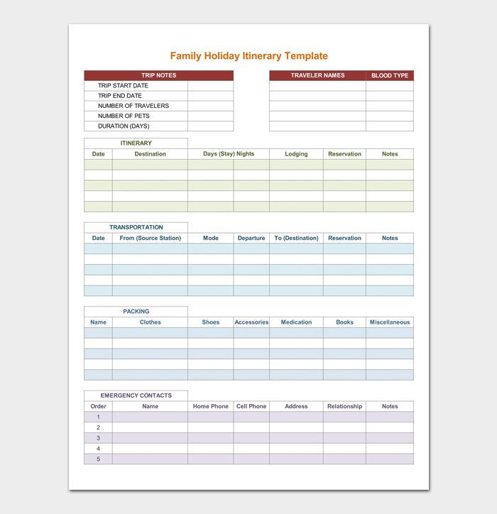 Vacation Planner Template Daily Travel Itinerary Template Family Travel In 2020
