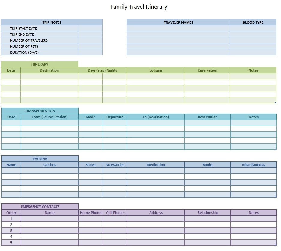 Vacation Planner Template Travel Itinerary for Family Template Sample