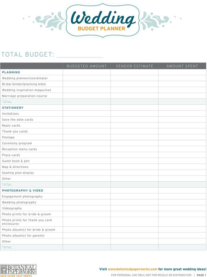 20 Wedding Budget Planner Template