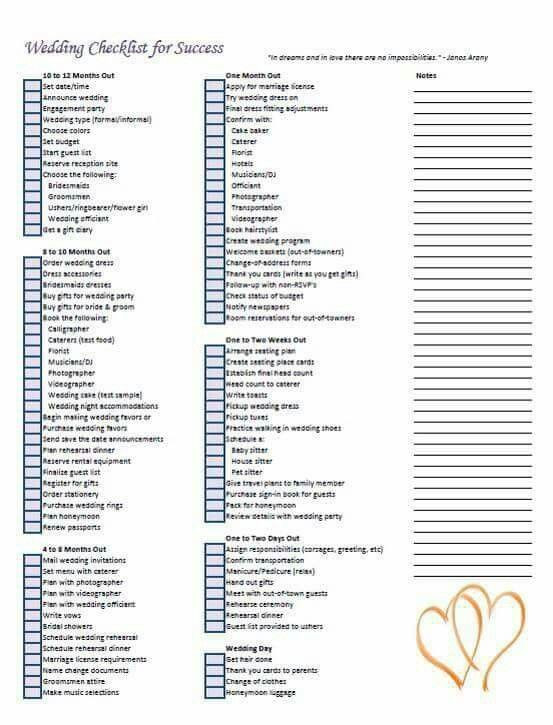 Wedding Plan Checklist Template Checklist