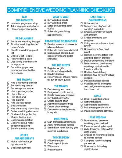 Wedding Plan Checklist Template Wedding Checklists to Help You Plan Your Wedding