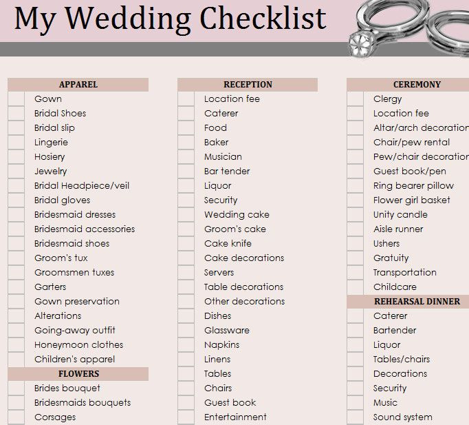 Wedding Plan Checklist Template Wedding Plan Checklist Template Elegant Wedding Checklist