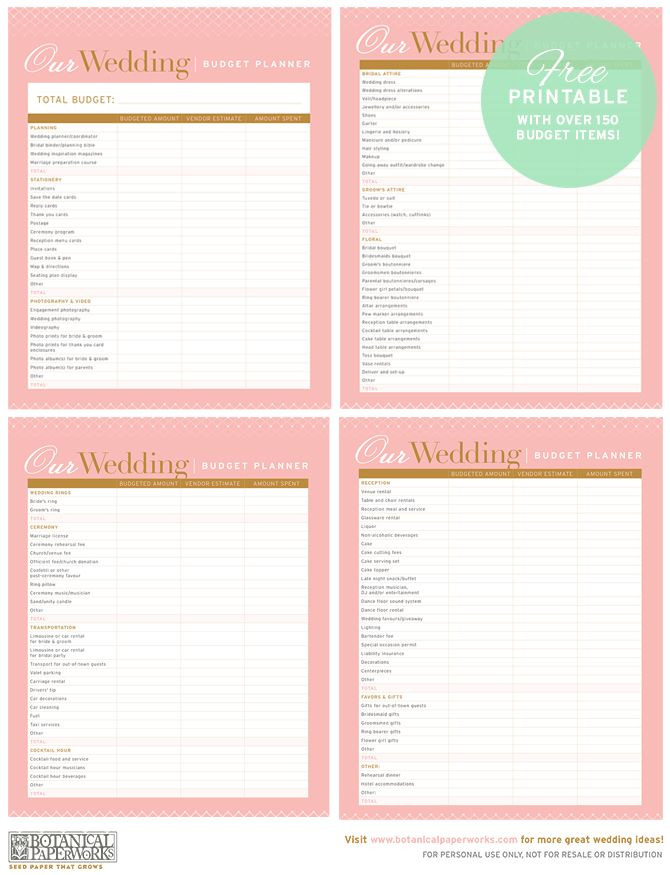 Wedding Planning Budget Template Free Printable Wedding Bud Planner