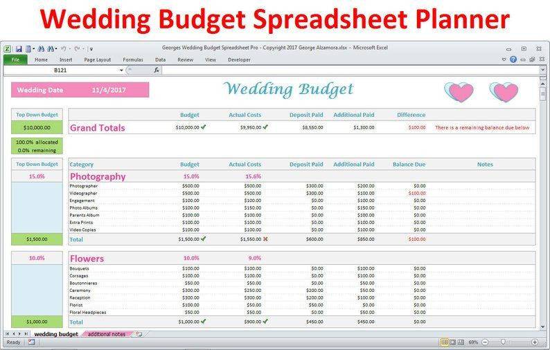 Wedding Planning Budget Template Wedding Planner Bud Template Excel Spreadsheet Wedding