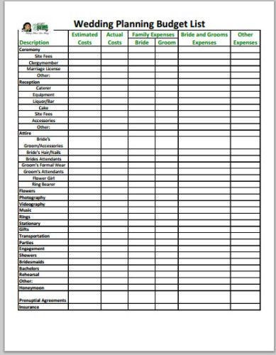 Wedding Planning Checklist Template Free Wedding Planning Bud Checklist Printable Rebecca