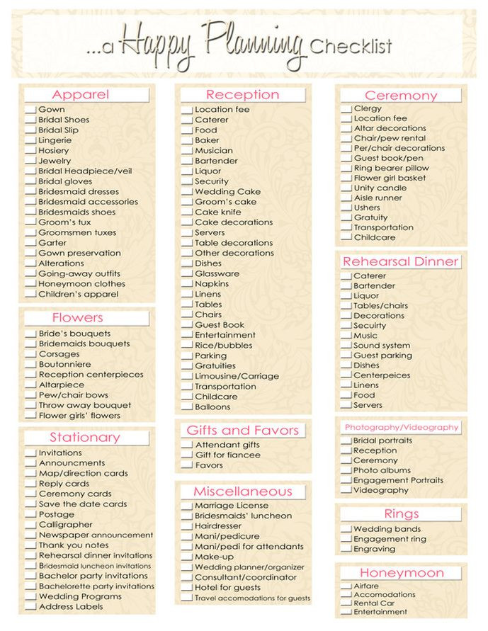 Wedding Planning Checklist Template the Ultimate Wedding Planning Checklist Printable Happy