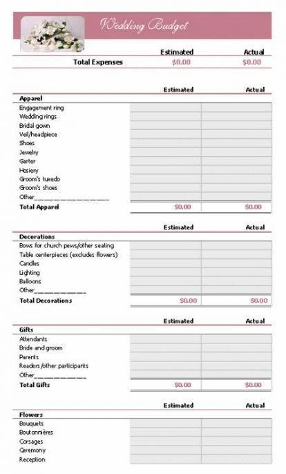 Wedding Planning Excel Template New Wedding Bud Excel Template Ideas