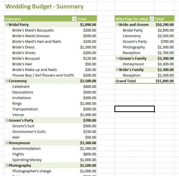 Wedding Planning Template Excel Pin On Wedding Design Idea