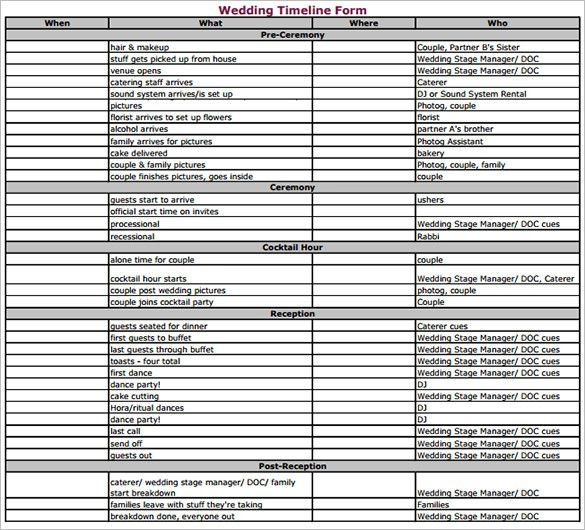 Wedding Planning Timeline Template Excel Wedding Planning Timeline Template Excel New 29 Wedding