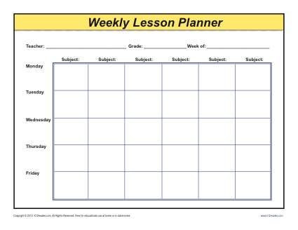 Weekly Planning Template for Teachers Weekly Detailed Multi Class Lesson Plan Template