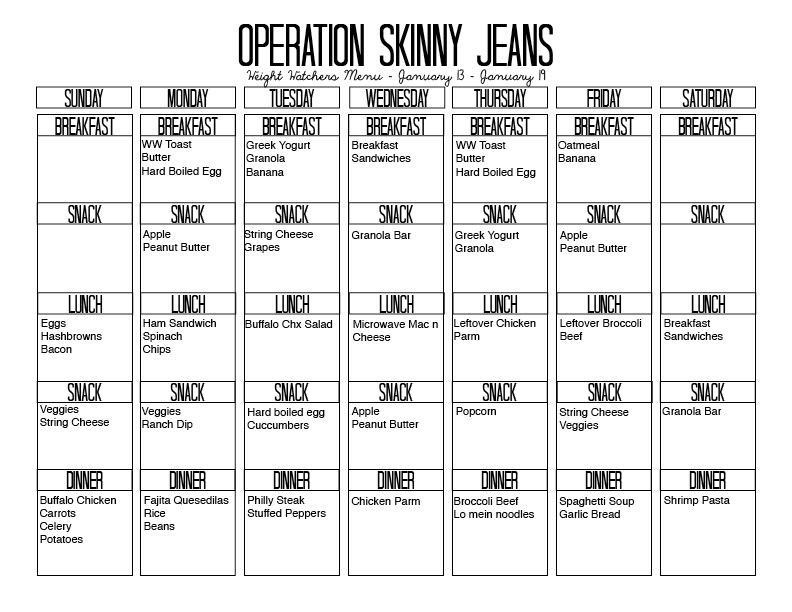 Weight Watchers Meal Planner Template Pin On Operation Skinny Jeans