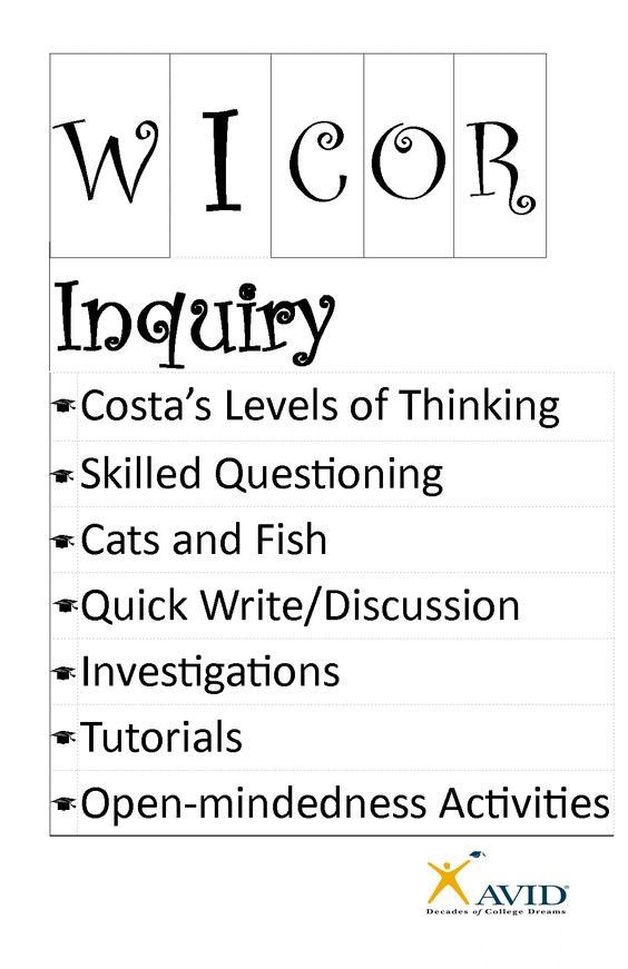 Wicor Lesson Plan Template Wicor Lesson Plan Template Luxury Google and Search