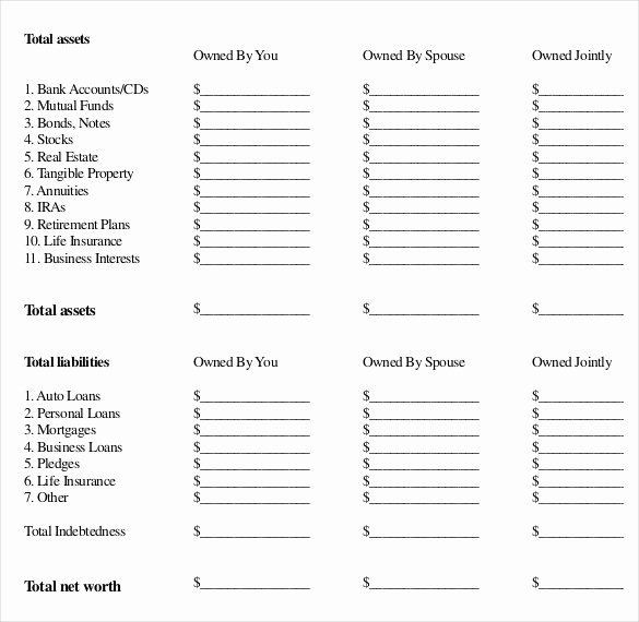 Will and Estate Planning Template Estate Personal Property Inventory form Fresh 14 Estate