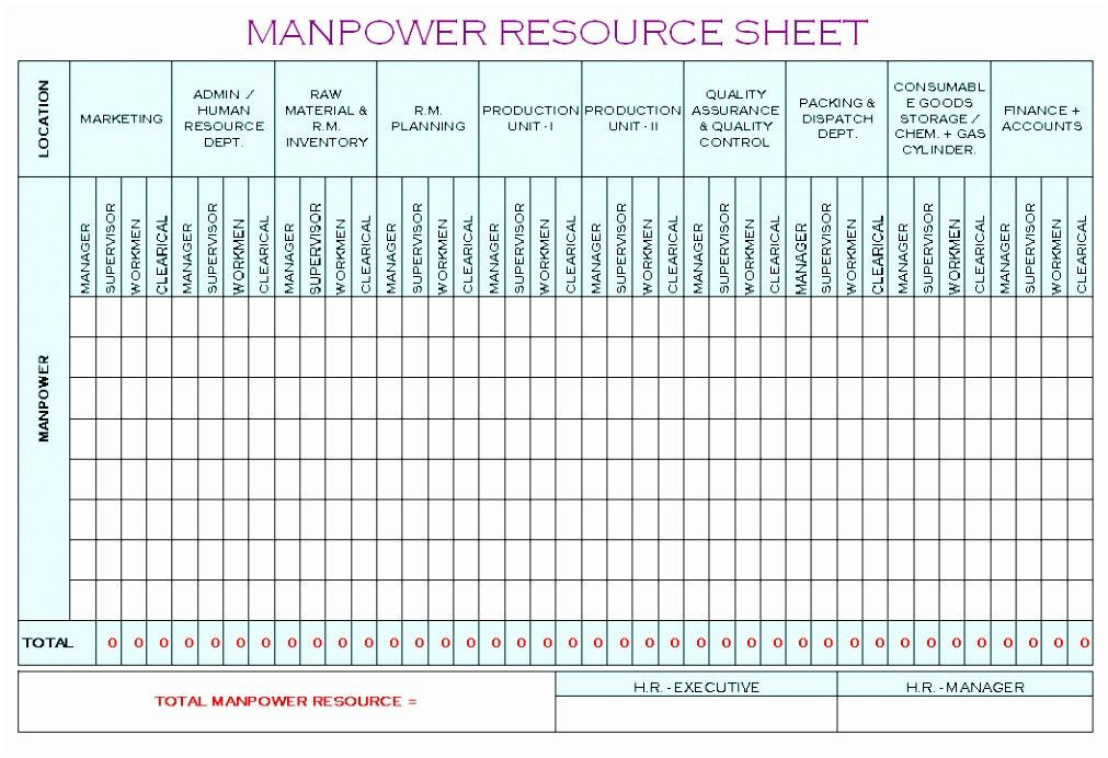 Workforce Plan Template Excel Workforce Plan Template Excel Fresh 6 Workforce Planning