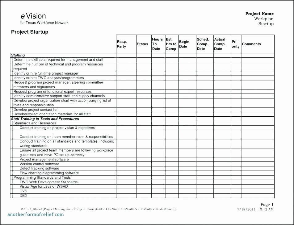 Workforce Plan Template Excel Workforce Planning Template Excel Beautiful Time Study forms
