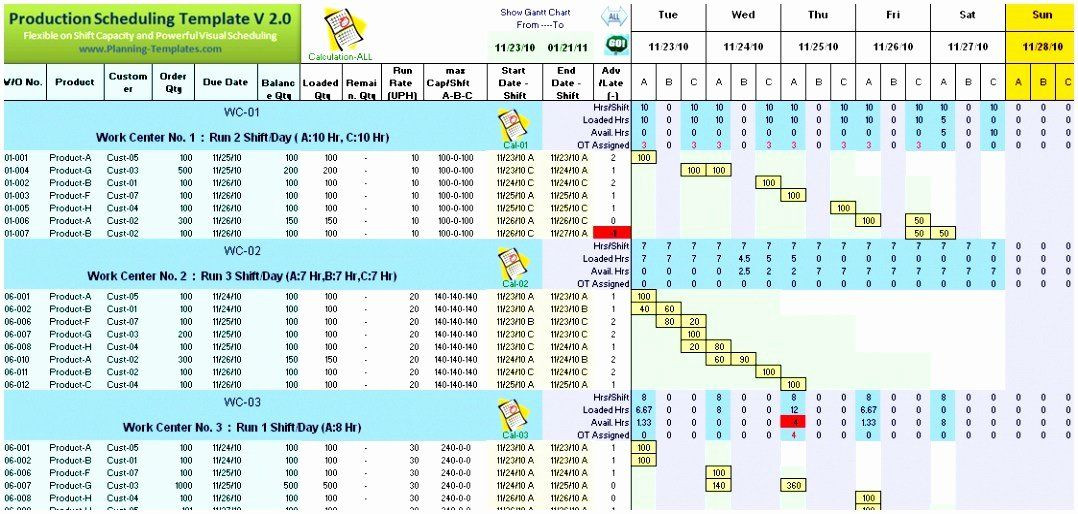 20 Workforce Plan Template Excel